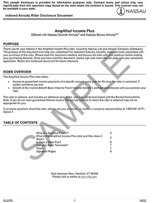 Amplified Income Plus