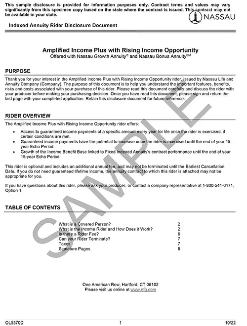 Amplified Income Plus