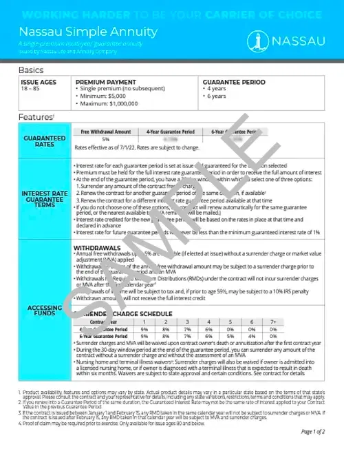 Simple Annuity Summary