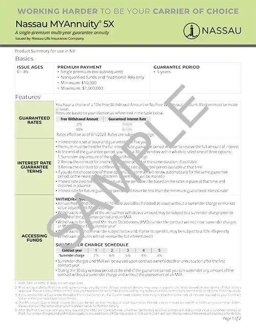 MYAnnuity Summary - CA