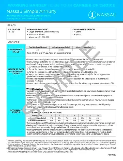 Simple Annuity Summary